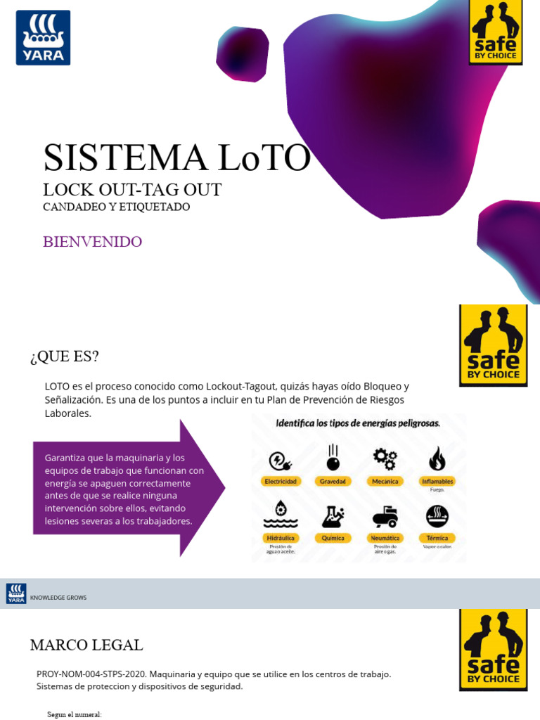 Sistema Loto | PDF | Cambiar