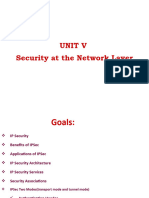 Unit V Security at The Network Layer