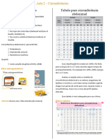 Aula 2 - Circunferência