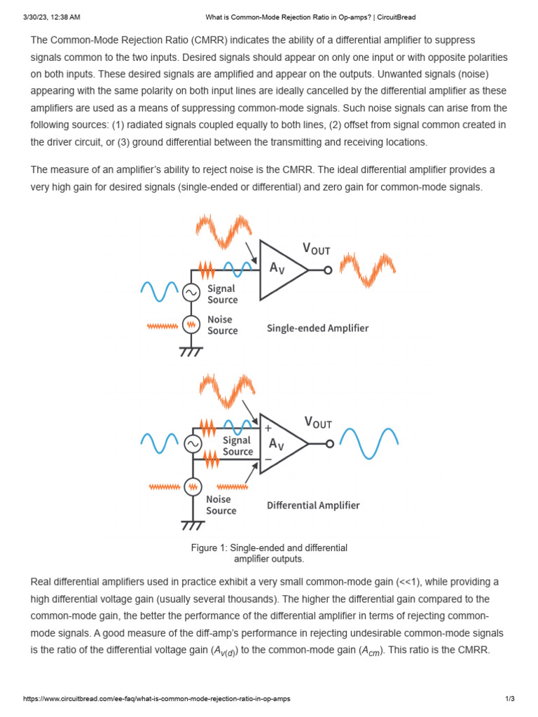 CommonMode Rejection Ratio in OpAmps CircuitBread PDF Amplifier