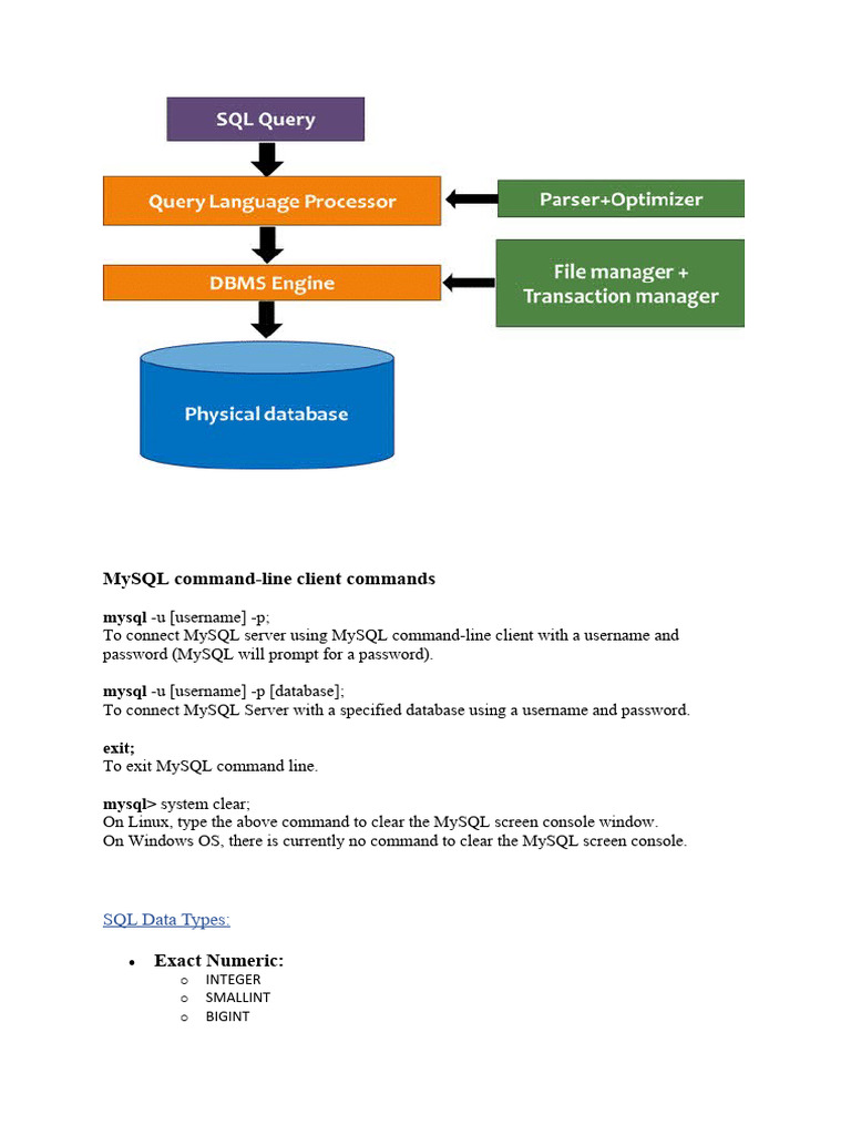 Mysql command pdf database index table database 