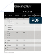 DC-28358-PRE 2019-BBJ-Compatibility-Chart-CA-V3