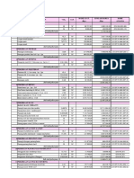 Estimasi Biaya Konstruksi RAB Time Schedule Upah AHSP