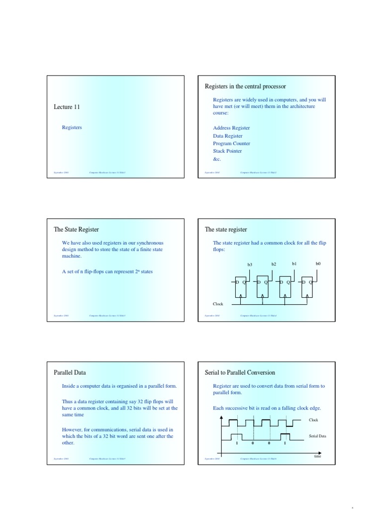 CPU Registers & Data Conversion | PDF