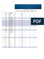 Lista de Inventario Con Resaltado1