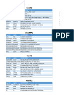 Formulas Basicas