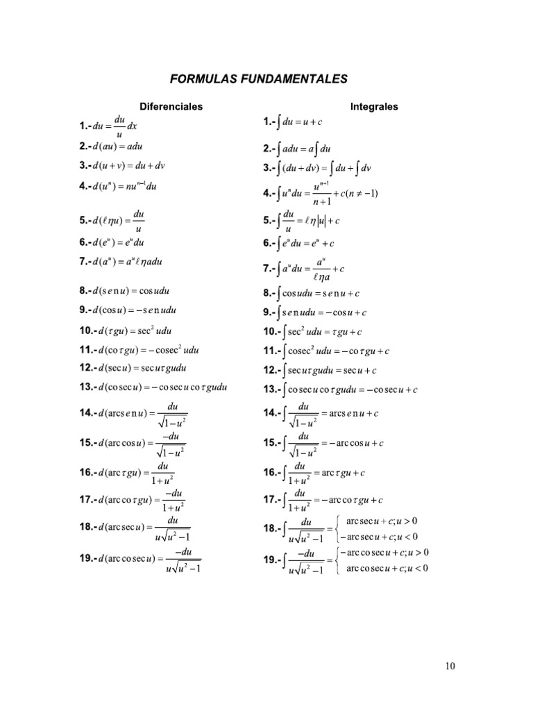 Derivadas e Integrales Directas (Tabla) | PDF
