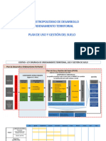 ESTRUCTURA PMDOT PUGS 2019 2020 30072019 (1)