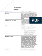 Standard 11 - Artifacts Rationales 1