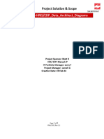PMLC-I03 - 1022140 - Review HRIS - EDP - Data - Architect - Diagrams - Solution & Scope Document