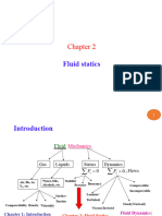 Fluid Statics Final of Final