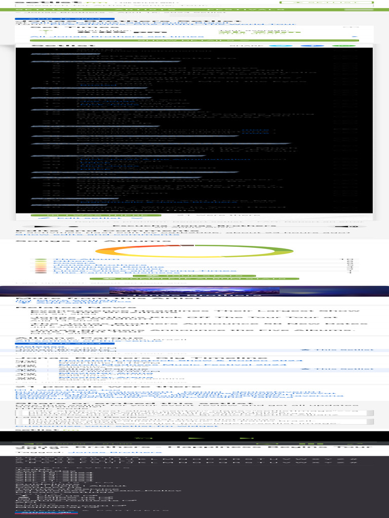 JONAS BROTHERS 2019 TOUR SETLIST intelligence overview