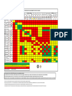 Matriz Incompatibilidad UN-SGA 2023 Ver1