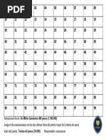 Tabla de Rifa 00-99 | PDF