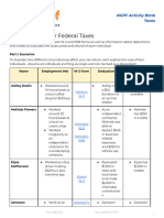 Calculate Your Federal Taxes