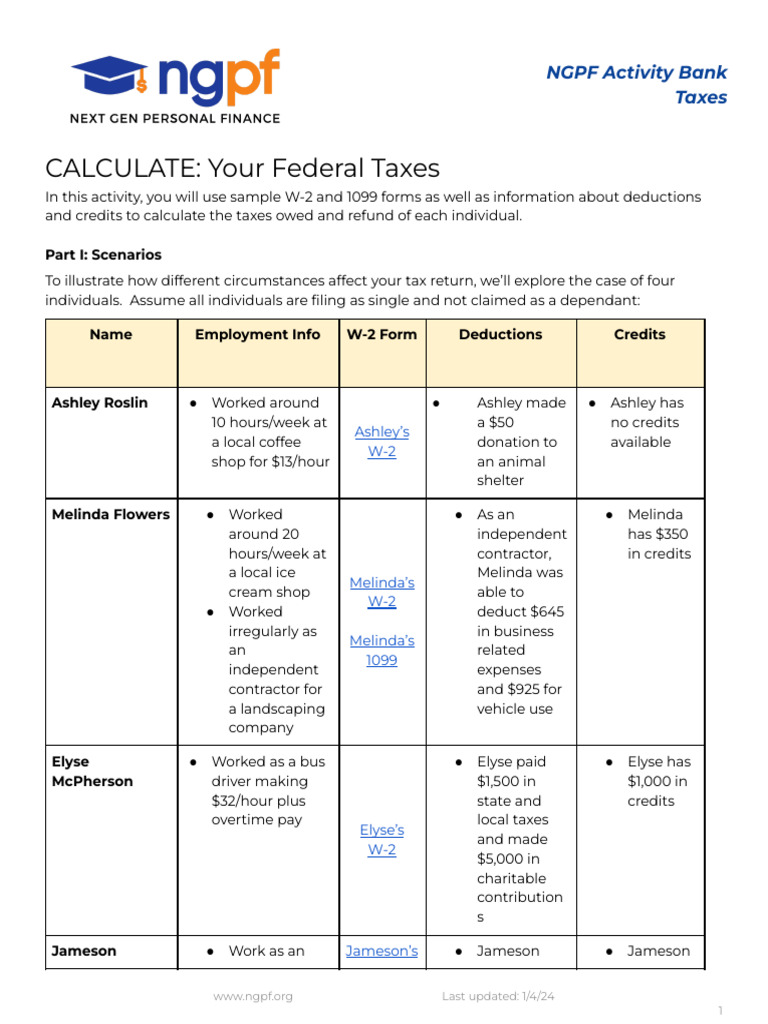 Federal Tax Calculation Activity | PDF | Tax Deduction | Irs Tax Forms