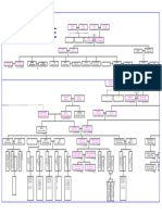 Arbol Genealogico-IPORRE 0