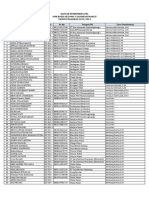 DAFTAR PEMBIMBING PKL - Ok