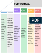 Matriz de Consitencia