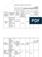 Plan de Organización de La Jornada Escolar Del Circuito 3