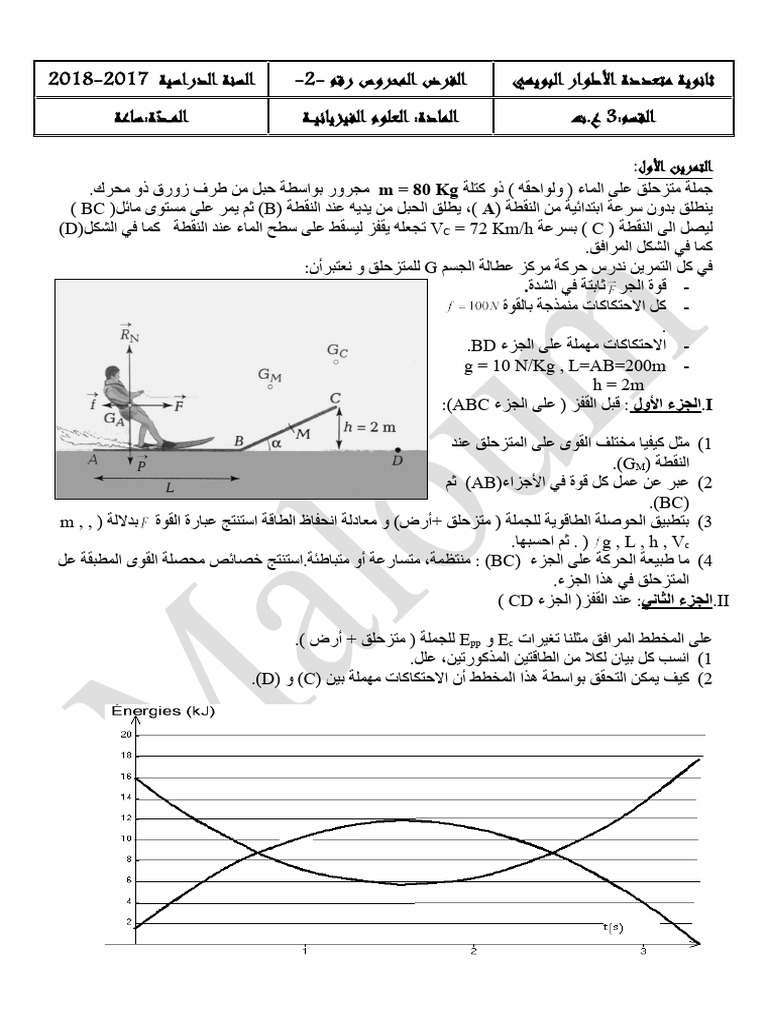 نموذ ج فرض | PDF