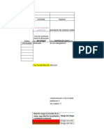 Matriz de Riesgo Medio Ambiental