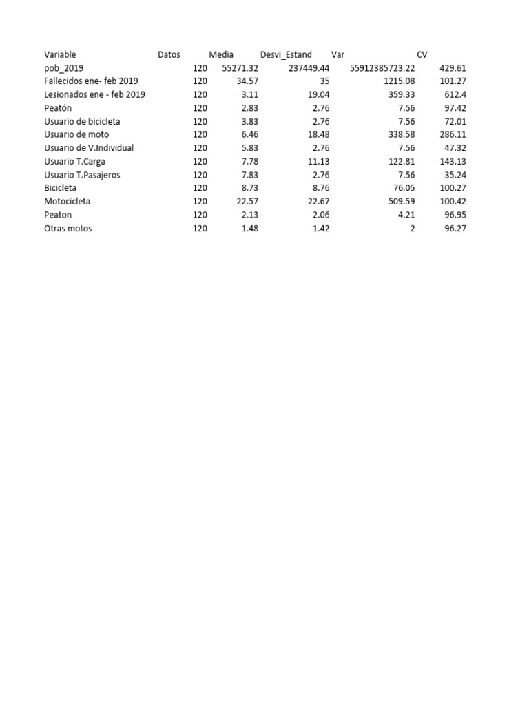 Base de Datos | PDF