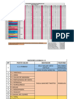 Cronograma de Entrega Fuas 2023 Noviembre