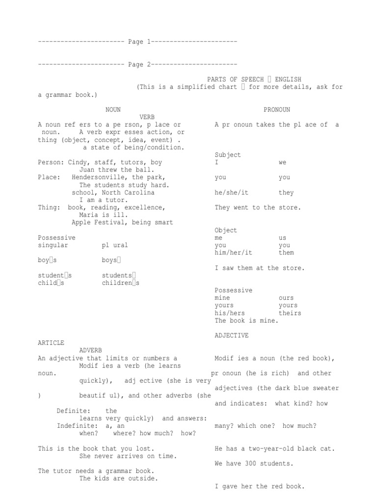 8 Parts of Speech in English | PDF | Adverb | Part Of Speech