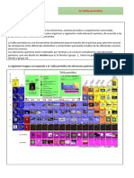 Ciencias Naturales Taller # 17 Tabla Períodica