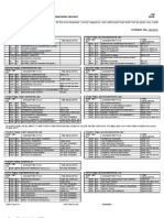 ChE 2008 Curriculum