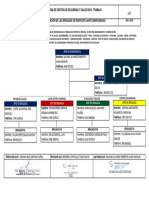 ORGANIGRAMA DE LAS BRIGADAS - C.V.P.-signed