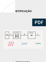 Retificação