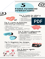 IVU Actividad2 Infografía