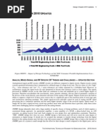 2010_DesignUpdate_ITRS