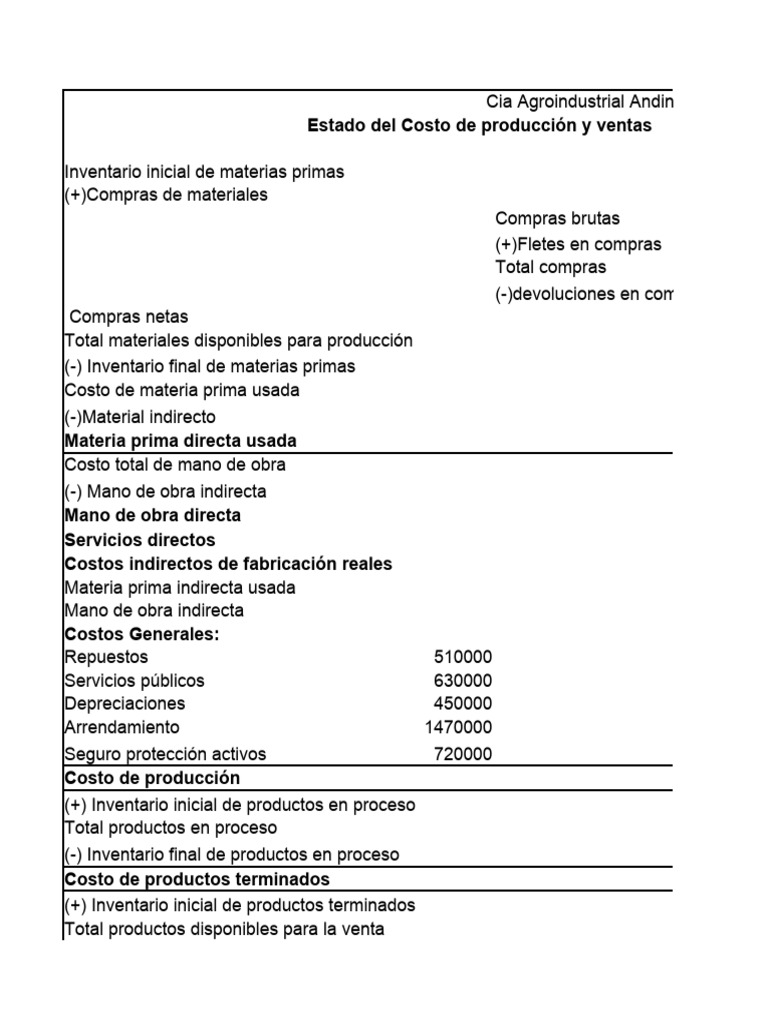 Formatos Estado Del Costo y Estado de Resultados Parcial 1 | PDF ...