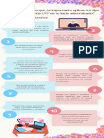 IVU Actividad3 Infografía