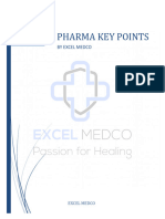 Pharma Key Points: Past Papers