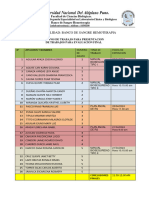 Grupos de Trabajo Biosegridad 2024