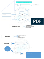 Ficha Esquema Vunesp Fuvest