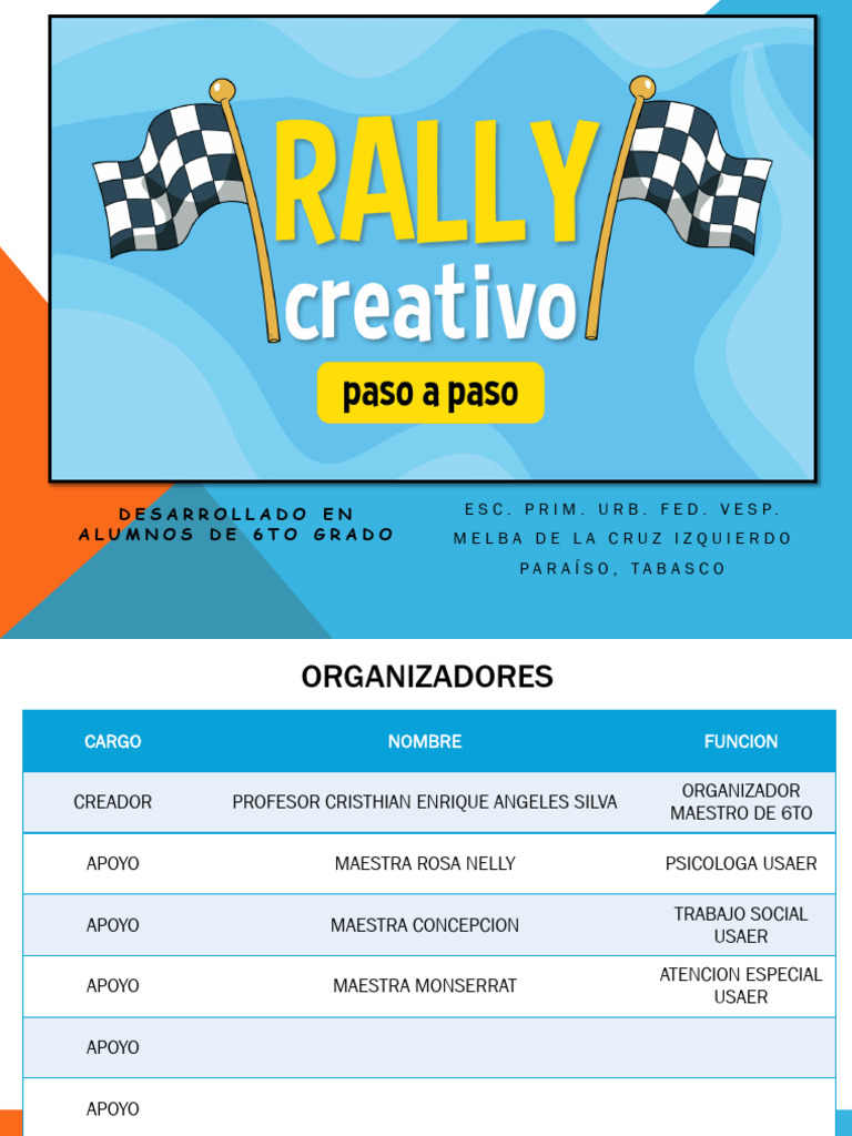 Rally Creativo de Matemáticas y Lectura | PDF