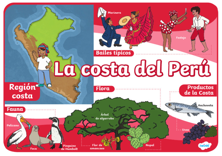 Fauna y Flora de la Costa Peruana | PDF