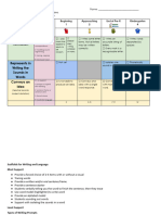 19 B Rubric