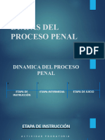 Etapas Del Proceso Penal