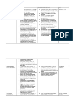 Planificacion Anual 2024 Ciencias Sociales