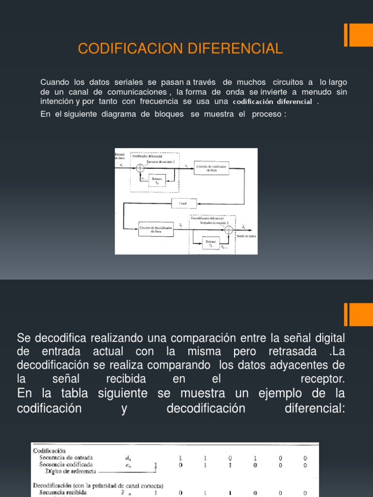 CODIFICACION | PDF | Electrónica | Telecomunicaciones
