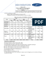 Cas - 4 - TF - Cca 2023-2024