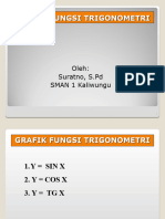 Grafik Fungsi Trigonometri