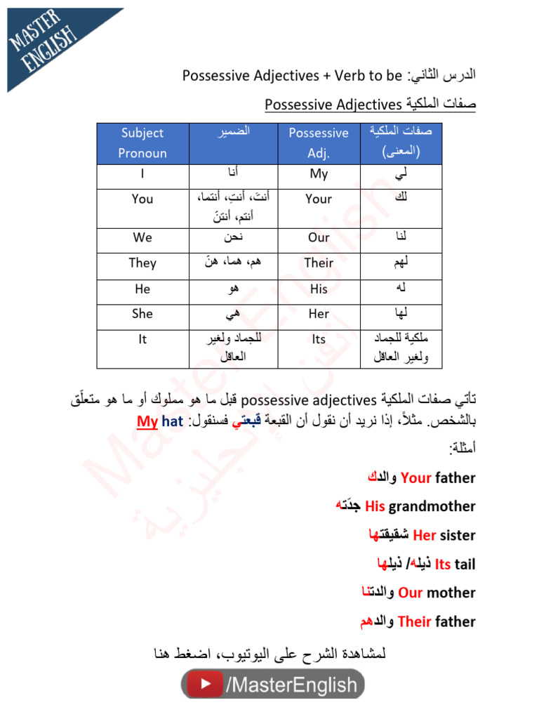 الدرس الثاني possessive adjectives and verb to | PDF