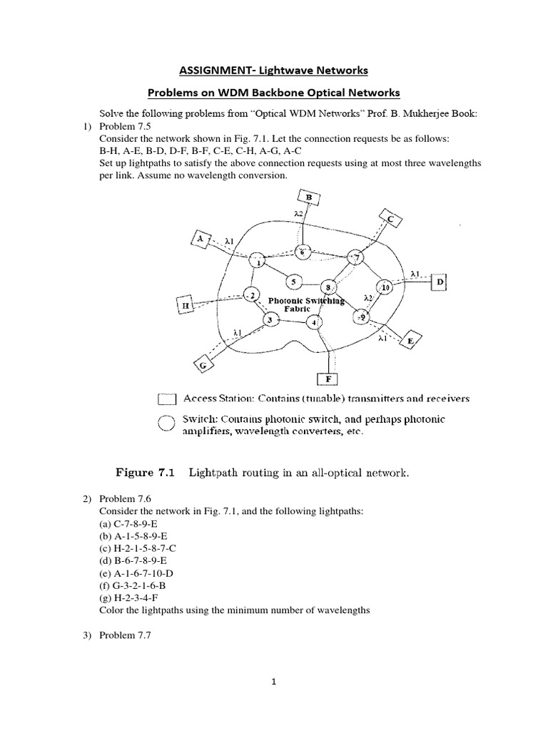 Assignment 2 Ques | PDF | Wavelength Division Multiplexing | Computer ...